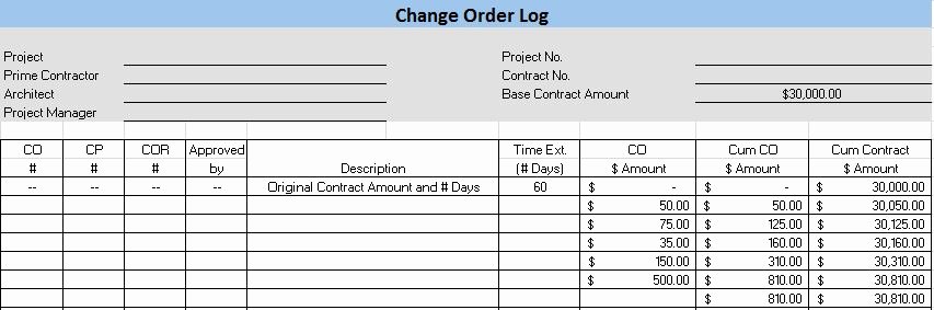 Construction Change order Template Excel Beautiful Free Construction Project Management Templates In Excel
