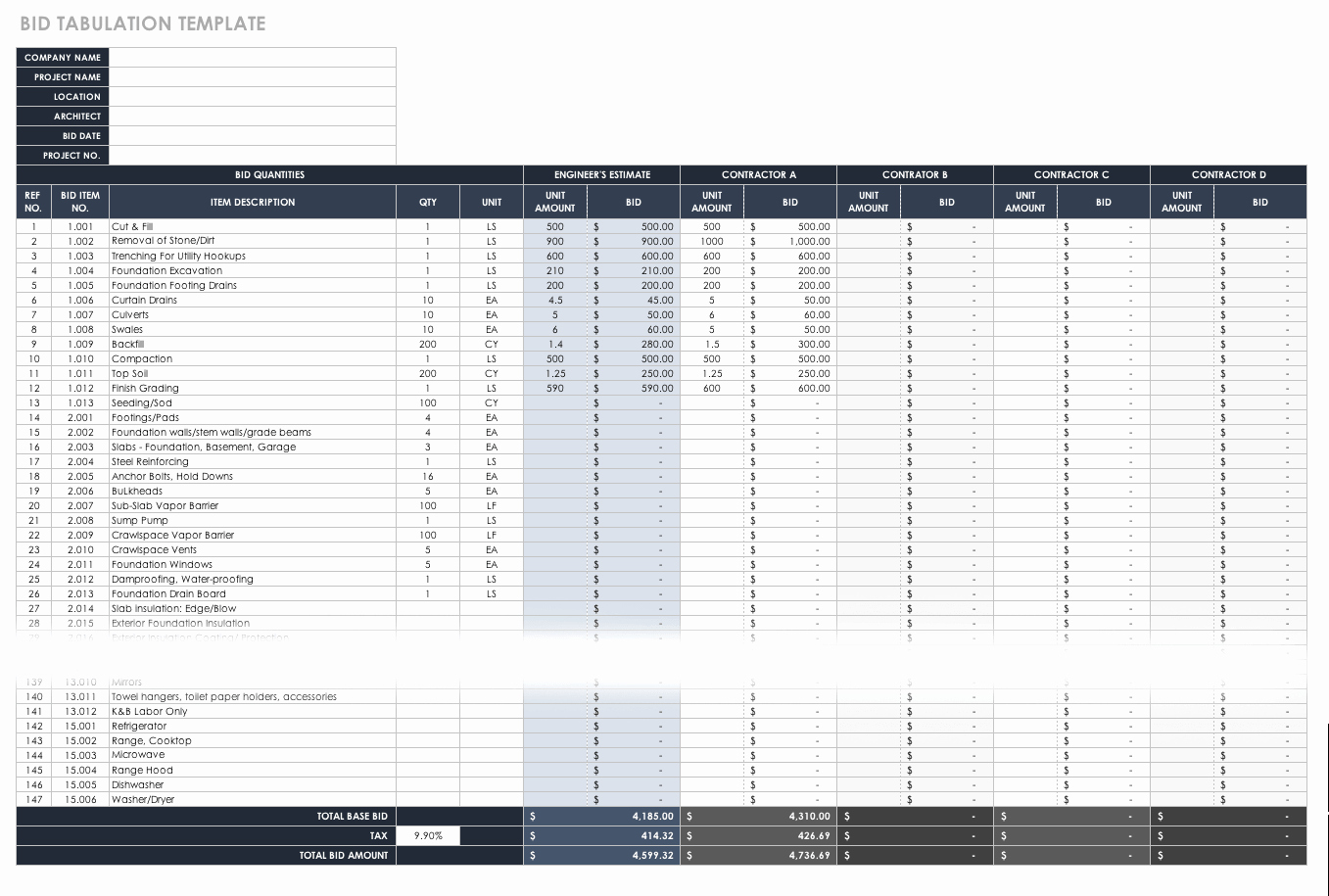 Construction Cost Estimate Template Excel New Construction Cost Estimating Basics and Beyond Smartsheet