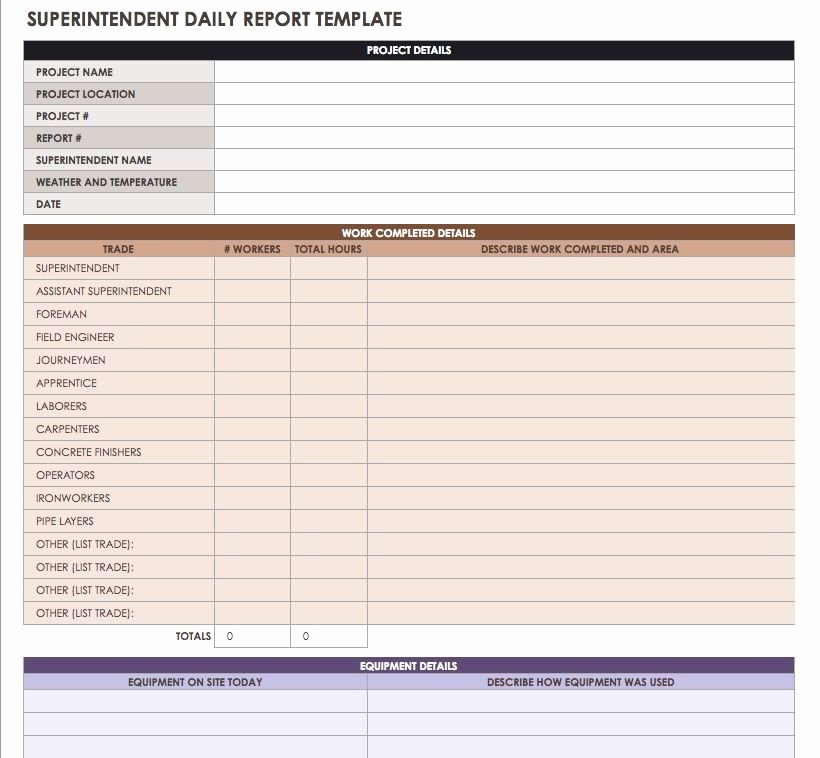 Construction Daily Report Template Lovely Construction Daily Reports Templates or software Smartsheet