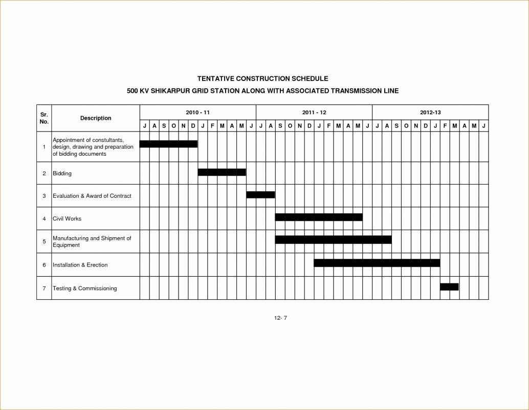 Construction Draw Schedule Template Awesome Construction Draw Schedule