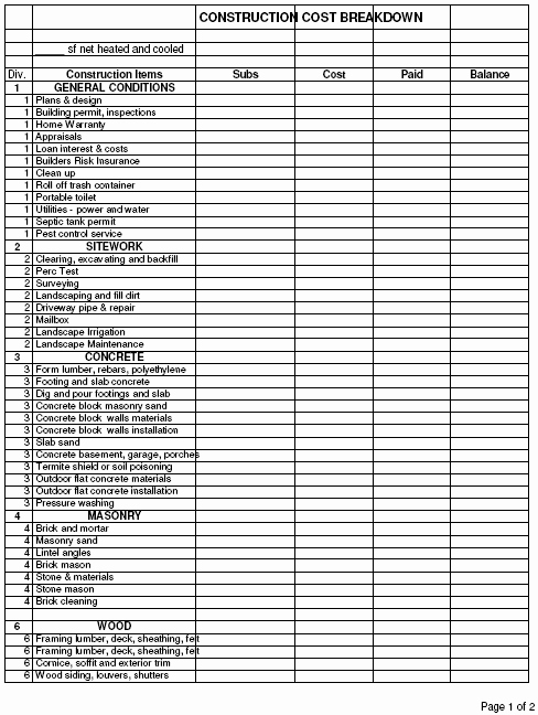 Construction Draw Schedule Template Luxury Home Cost forms for Construction and Loan Draws