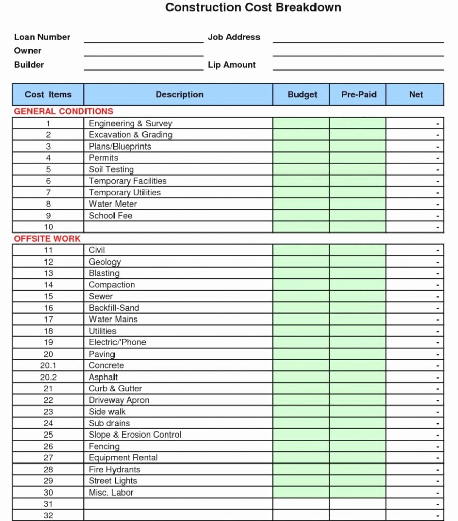 Construction Draw Schedule Template New Construction Loan Draw Schedule Spreadsheet Wallpaper