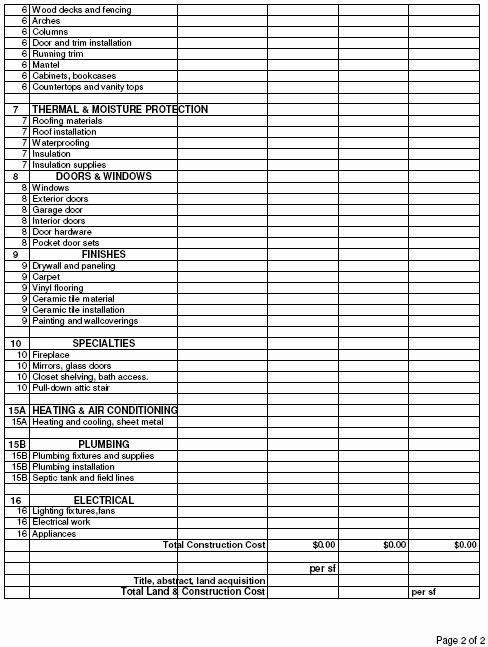 Construction Draw Schedule Template New Home Cost forms for Construction and Loan Draws