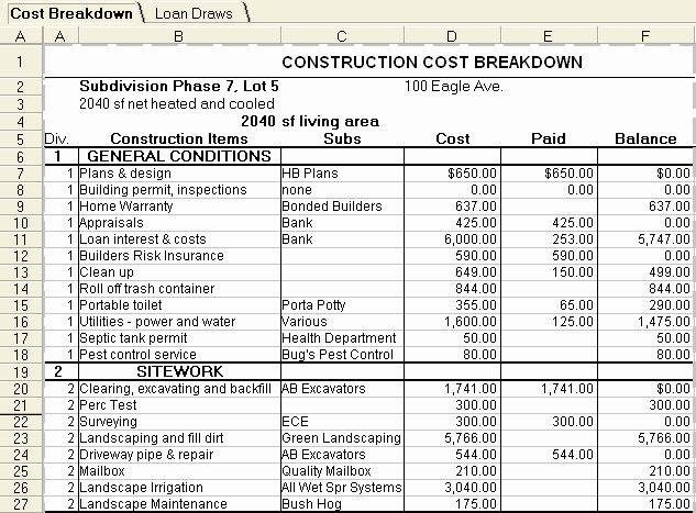 Construction Draw Schedule Template Unique Construction Loan Management