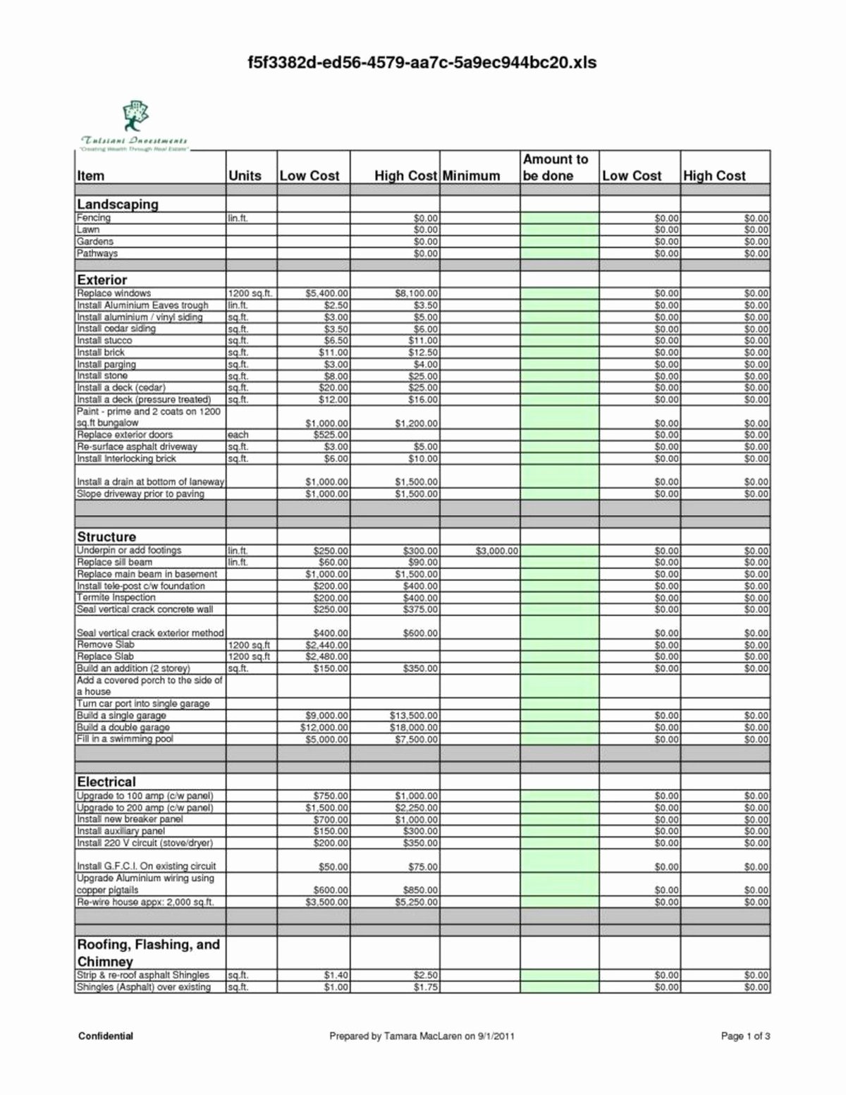 Construction Estimating Spreadsheet Template Inspirational Construction Cost Estimate Template Excel