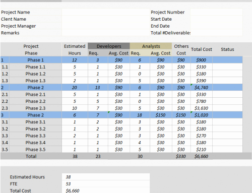 Construction Estimating Spreadsheet Template Lovely Project Plan Template Excel Free Download