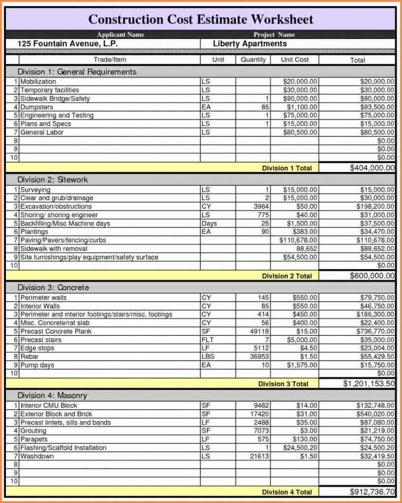 Construction Estimating Spreadsheet Template Luxury Project Cost Estimating Spreadsheet Templates for Excel