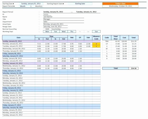 Construction Gantt Chart Excel Template Beautiful Sample Residential Construction Schedule Inspirational