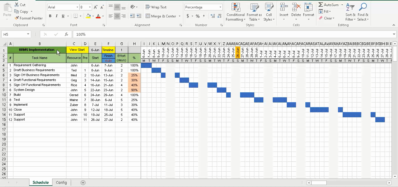 Construction Gantt Chart Excel Template Best Of Gantt Chart Template Excel Free Download Free Project
