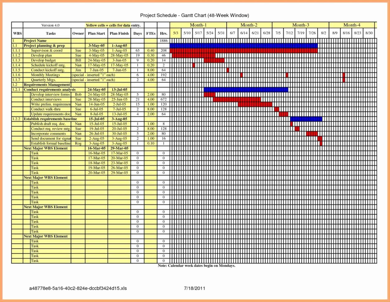 Construction Gantt Chart Excel Template Inspirational Gantt Chart Construction Template Excel Example Of