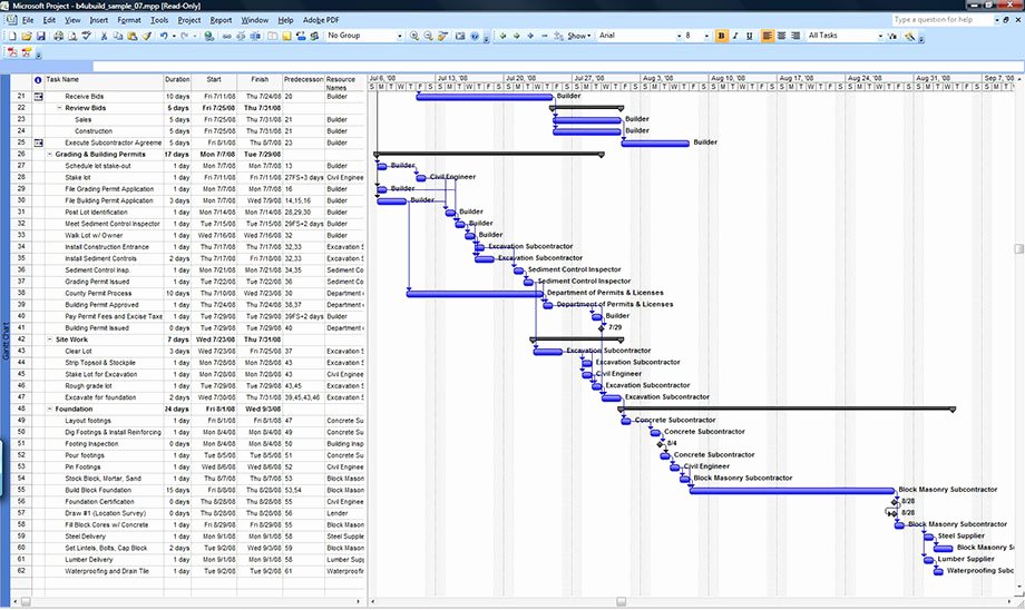 Construction Gantt Chart Excel Template Lovely Download A Sample Microsoft Project Construction Schedule