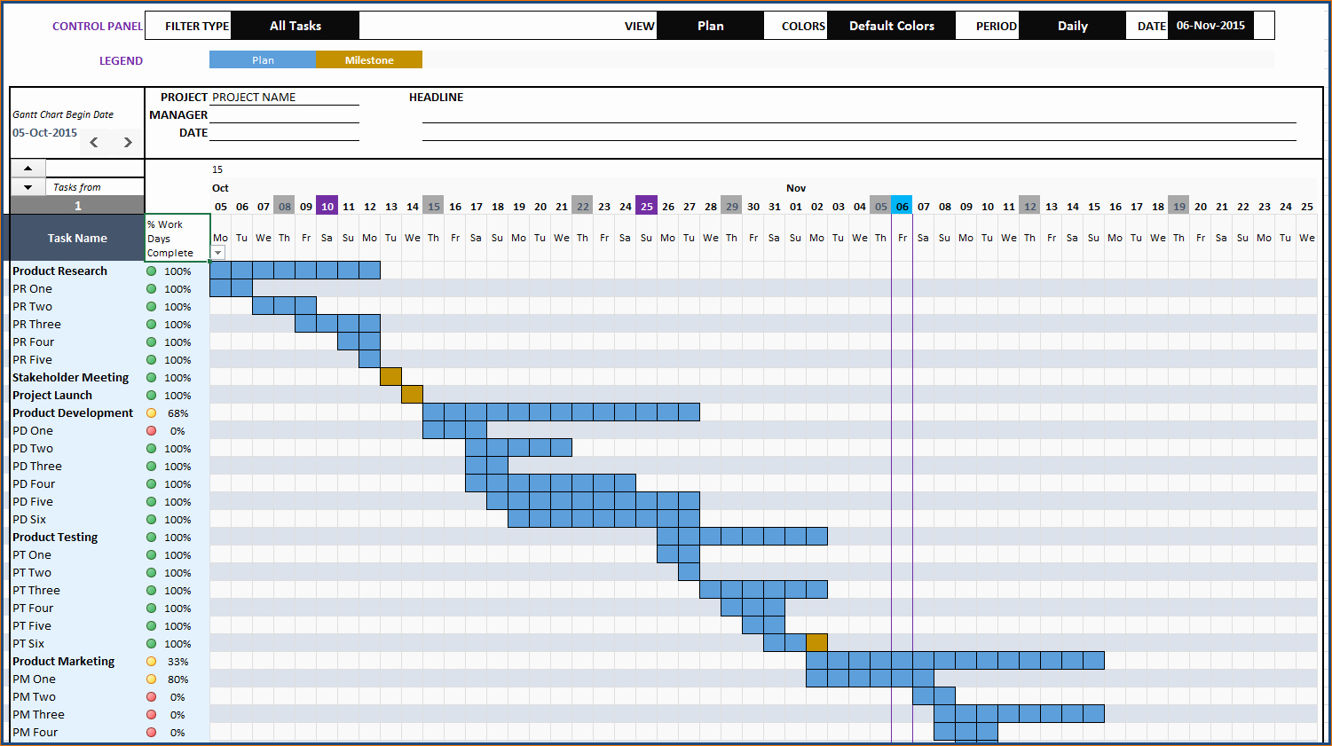 Construction Gantt Chart Excel Template Unique 5 Gantt Chart In Excel