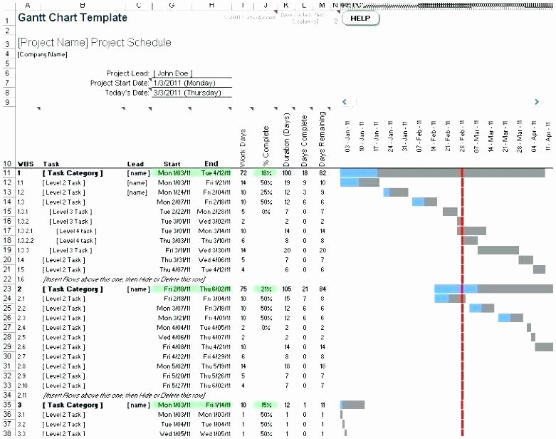 Construction Gantt Chart Excel Template Unique Sample Project Timeline Chart – Bluedasher