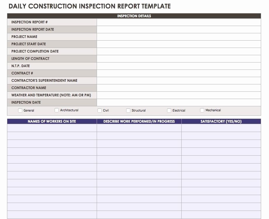 Construction Progress Report Template Beautiful Construction Daily Reports Templates or software Smartsheet