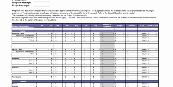 Construction Project Budget Template Beautiful Construction Bud Spreadsheet Example Of Spreadshee