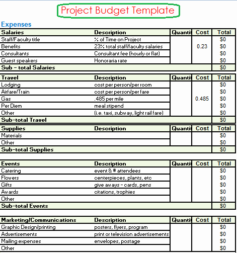 Construction Project Budget Template Luxury 11 Project Bud Templates