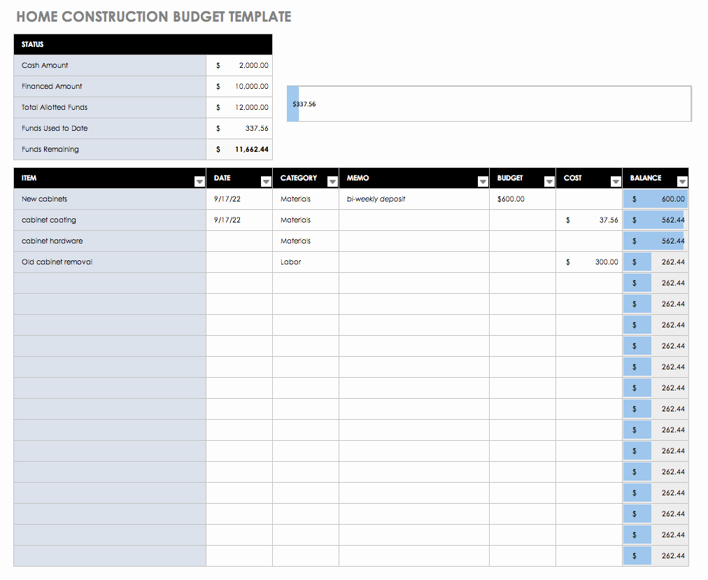 Construction Project Budget Template Luxury Free Bud Templates In Excel for Any Use