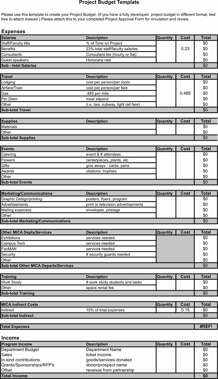 Construction Project Budget Template Unique 13 Project Bud Template Free Download