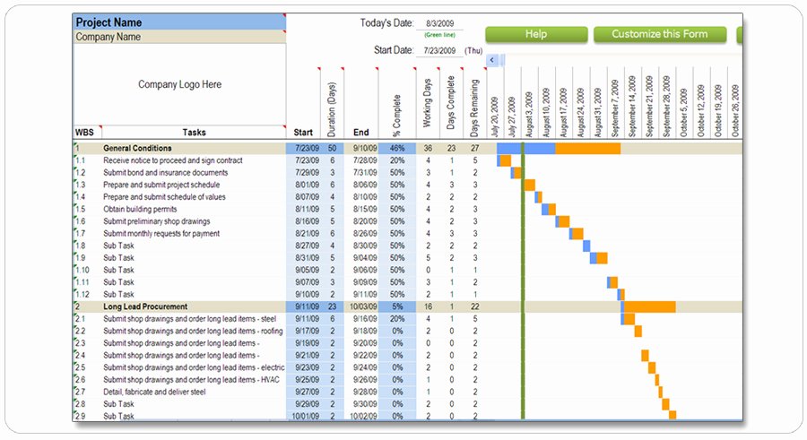 Construction Project Schedule Template Beautiful Free Gantt Chart Template Excel