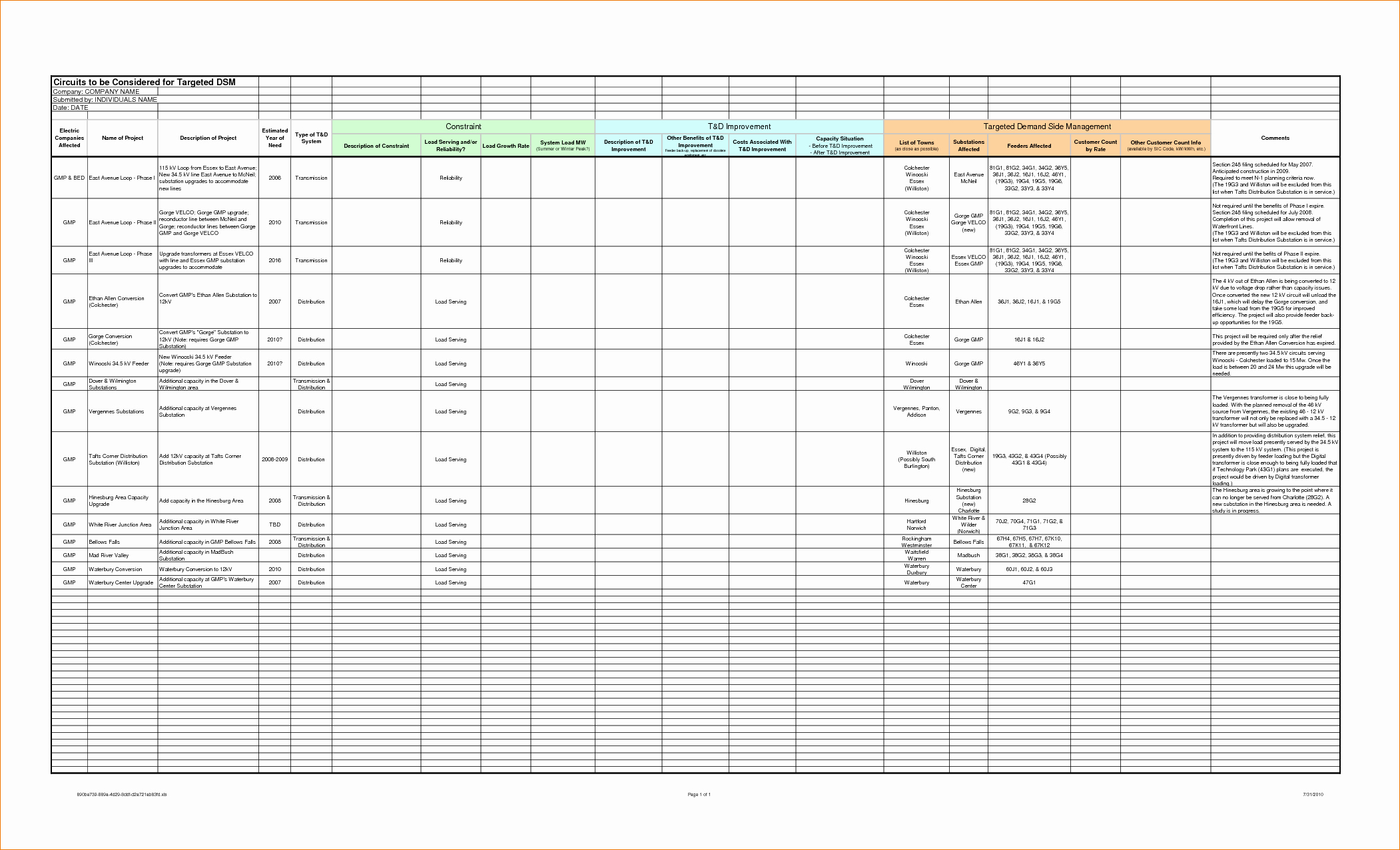 Construction Project Schedule Template Excel Awesome Microsoft Project Construction Schedule Template
