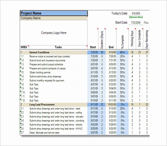 Construction Project Schedule Template Excel New Sample Residential Construction Schedule