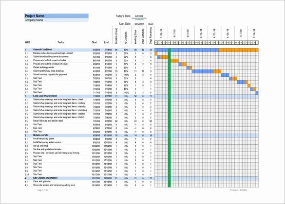Construction Project Schedule Template Lovely 8 Construction Timeline Templates Doc Pdf Excel