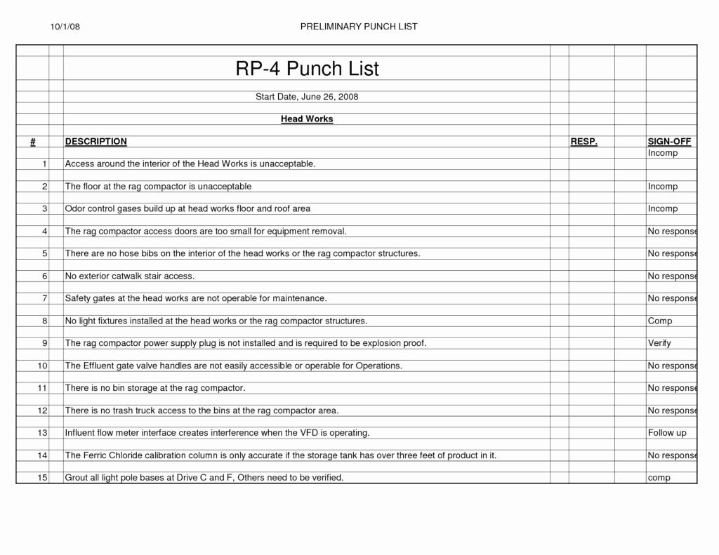 Construction Punch List Template Best Of Project Contractor Punch List Template Excel – Project