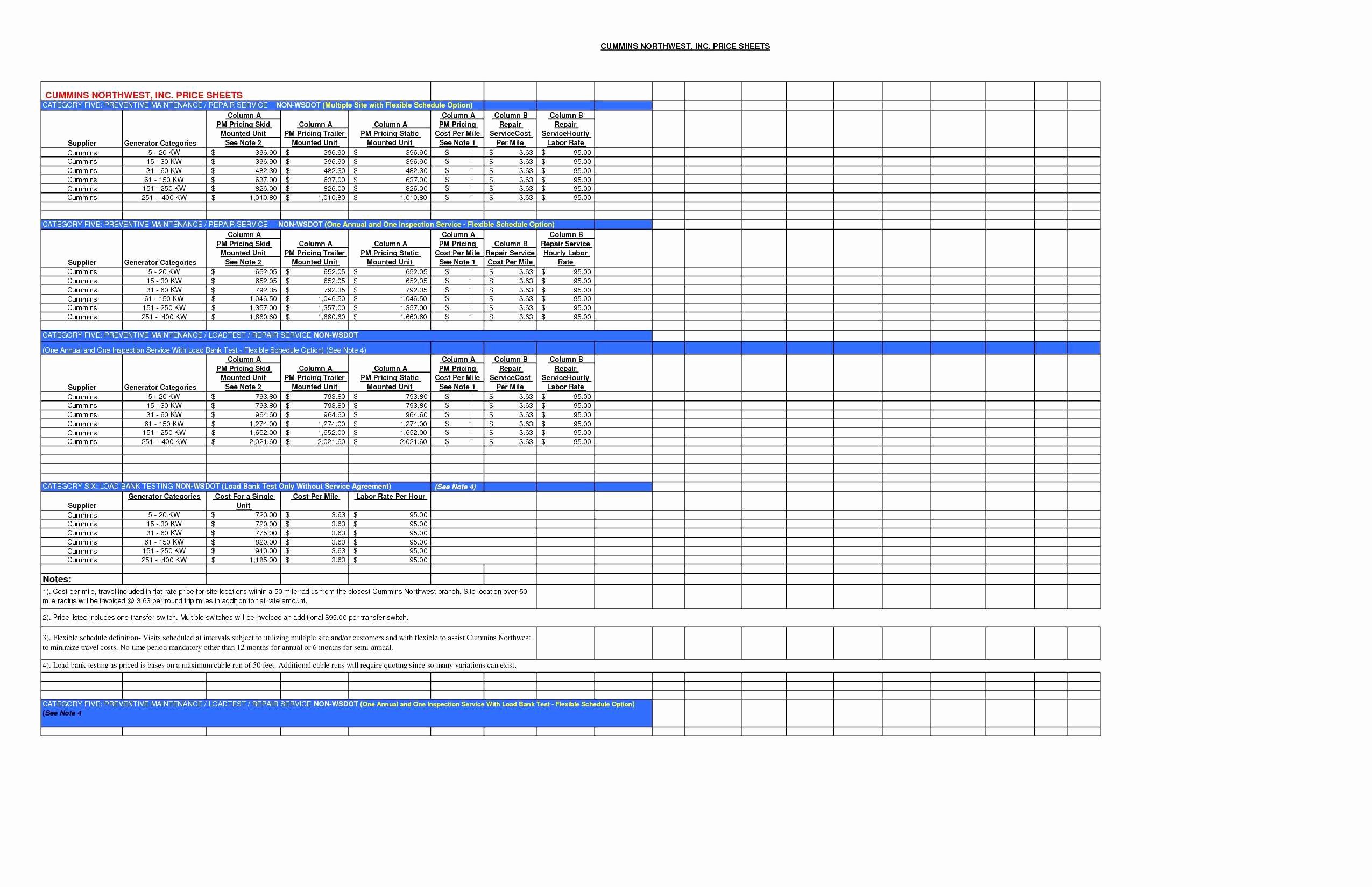 Construction Schedule Excel Template Free Fresh Bar Chart Excel Template Professional Report