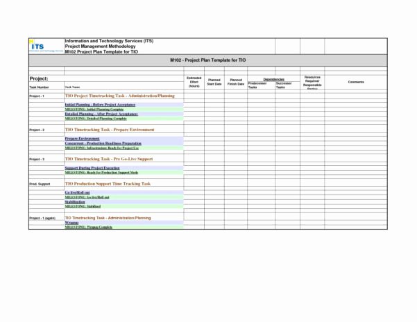 Contract Management Template Excel Elegant Contract Management Spreadsheet Spreadsheet softwar