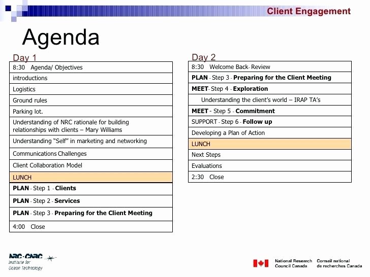 Corporate event Planning Checklist Template Best Of Plan Template event Planning Checklist Excel Ideas