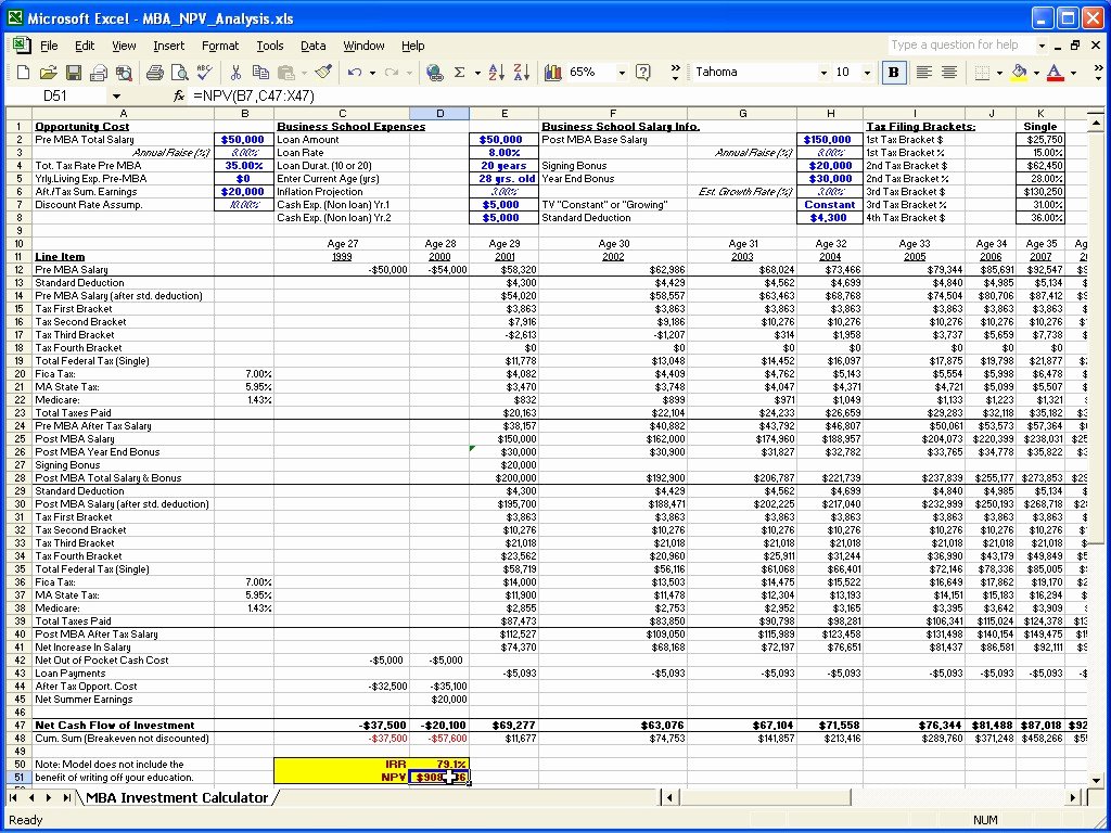 Cost Analysis Excel Template Awesome Cost Analysis Template