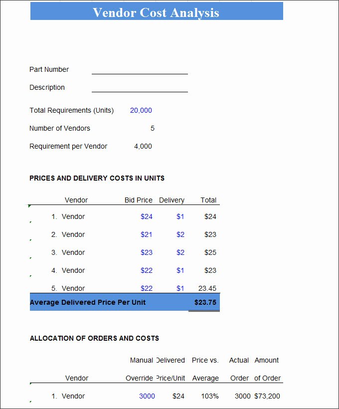 Cost Analysis Excel Template Best Of 26 Cost Analysis Templates Pdf Doc