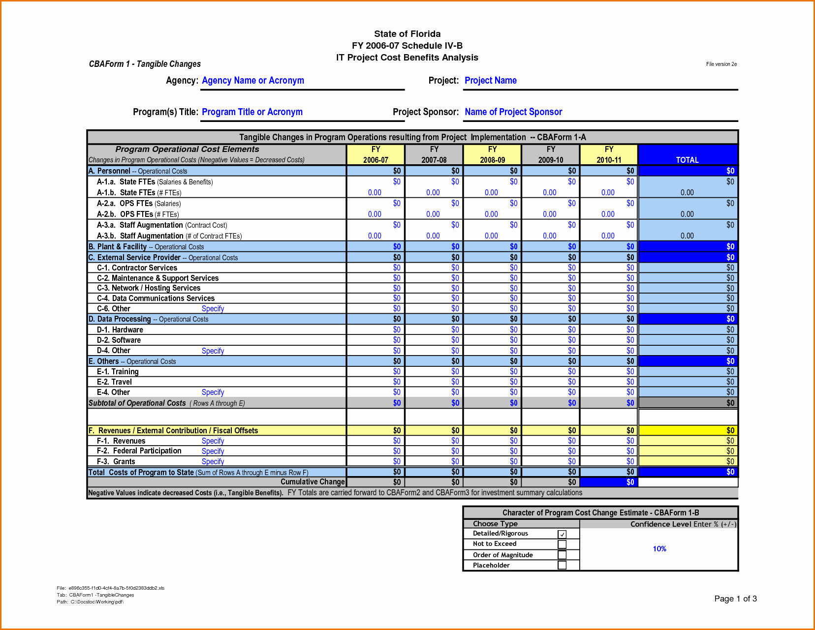 Cost Analysis Excel Template Elegant Breakeven Analysis Excel Bamboodownunder