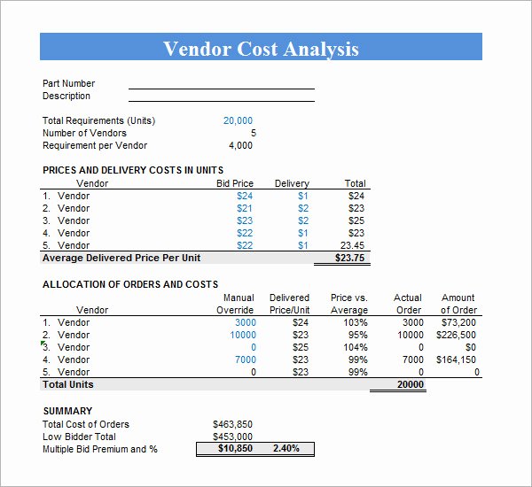 Cost Analysis Excel Template Elegant Cost Analysis Template 8 Download Free Documents In Pdf
