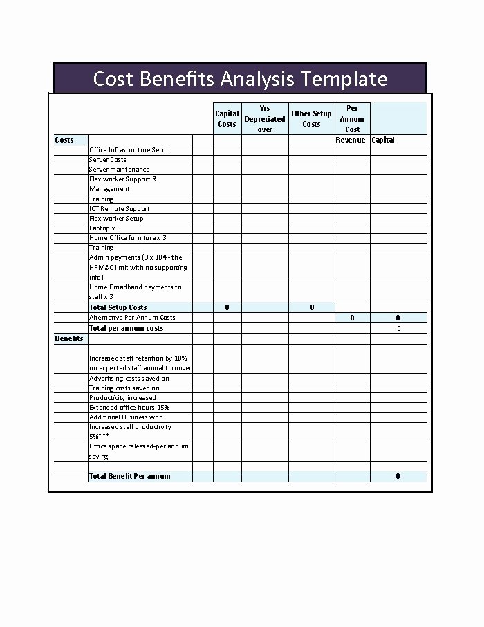 Cost Analysis Excel Template New 40 Cost Benefit Analysis Templates &amp; Examples Template Lab