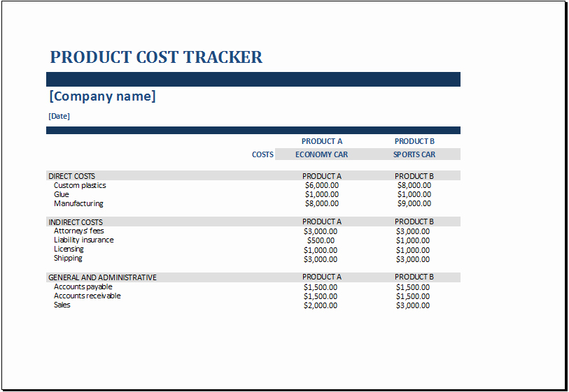 Cost Analysis Excel Template New Ms Excel Product Cost Tracker Templates