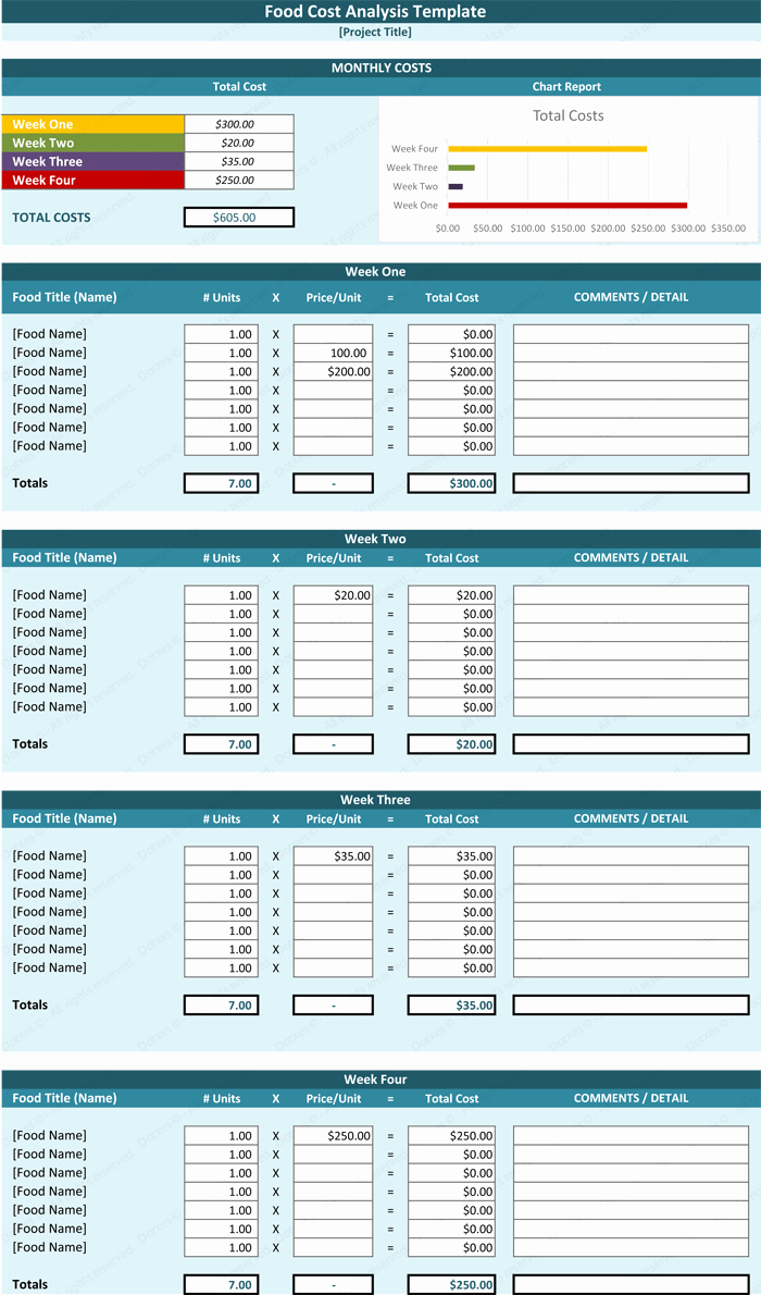 Cost Analysis Template Excel Awesome Cost Analysis Template Cost Analysis tool Spreadsheet