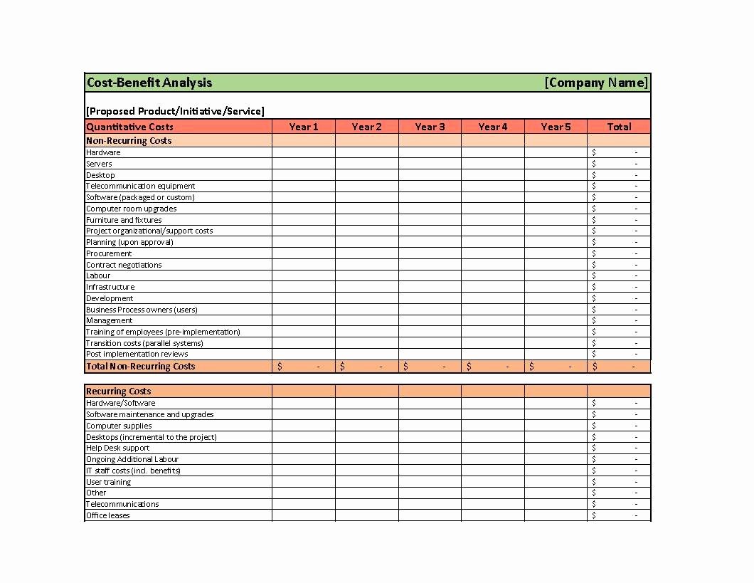 Cost Analysis Template Excel Elegant 18 Cost Benefit Analysis Example Excel