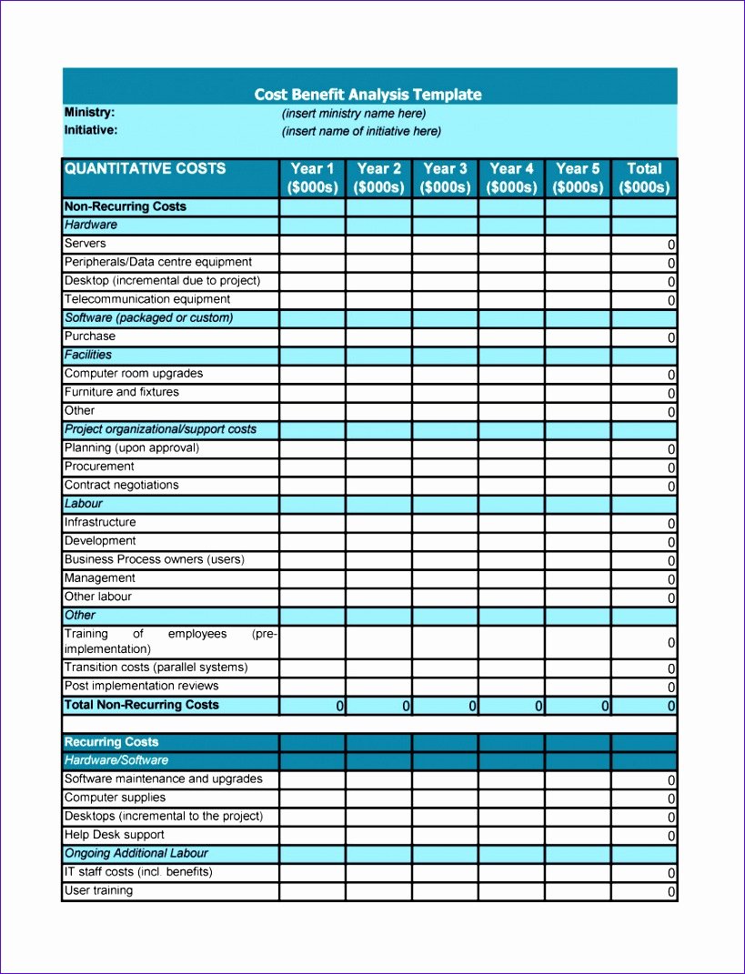 Cost Analysis Template Excel Elegant 5 Free Cost Benefit Analysis Template Excel