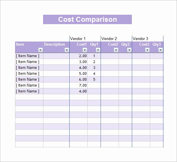 Cost Analysis Template Excel Lovely Cost Analysis Template 8 Download Free Documents In Pdf