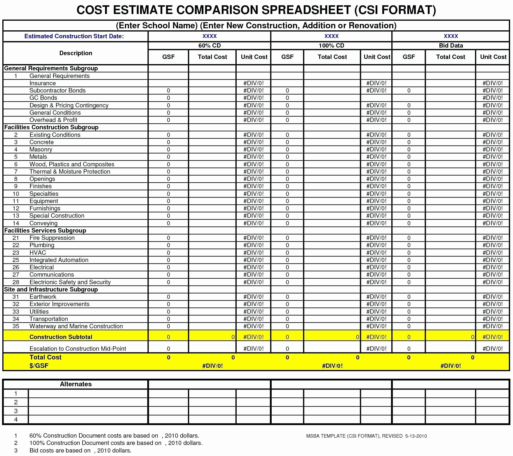 Cost Analysis Template Excel New Template Cost Analysis Excel Template