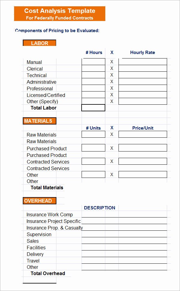 Cost Analysis Template Excel Unique 17 Cost Analysis Samples