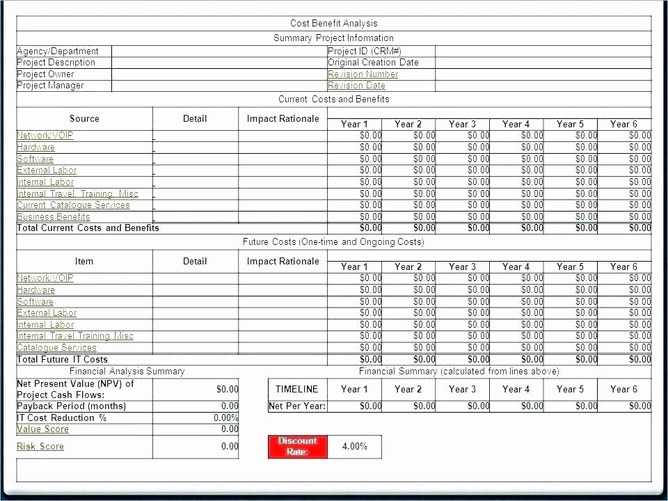 Cost Benefit Analysis Excel Template Lovely Project Cost Summary Template Excel Free Excel Bud