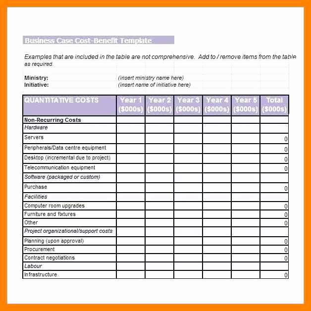 Cost Benefit Analysis Excel Template New 10 Free Cost Analysis Template Excel