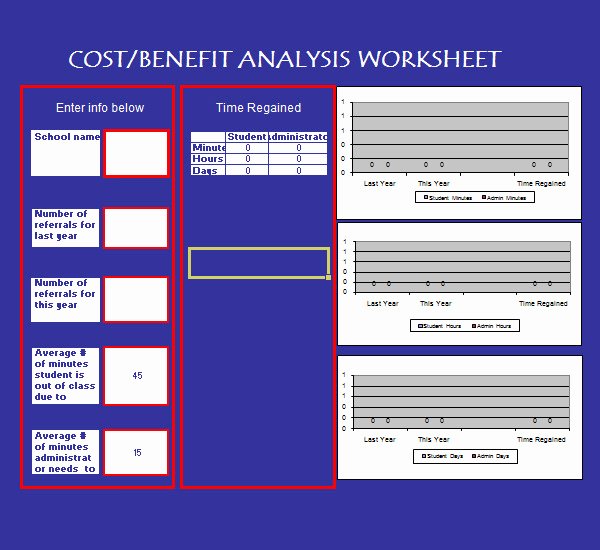 Cost Benefit Analysis Excel Template New Cost Benefit Analysis Template 13 Download Free