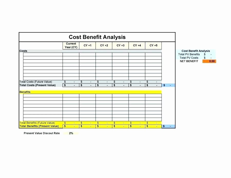 Cost Benefit Analysis Excel Template New Training Needs Analysis Template Cost Benefit Excel
