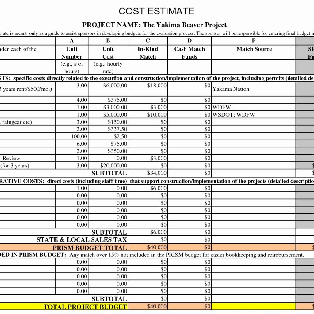 Cost Estimate Template Excel Awesome Download Construction Project Cost Estimate Template In