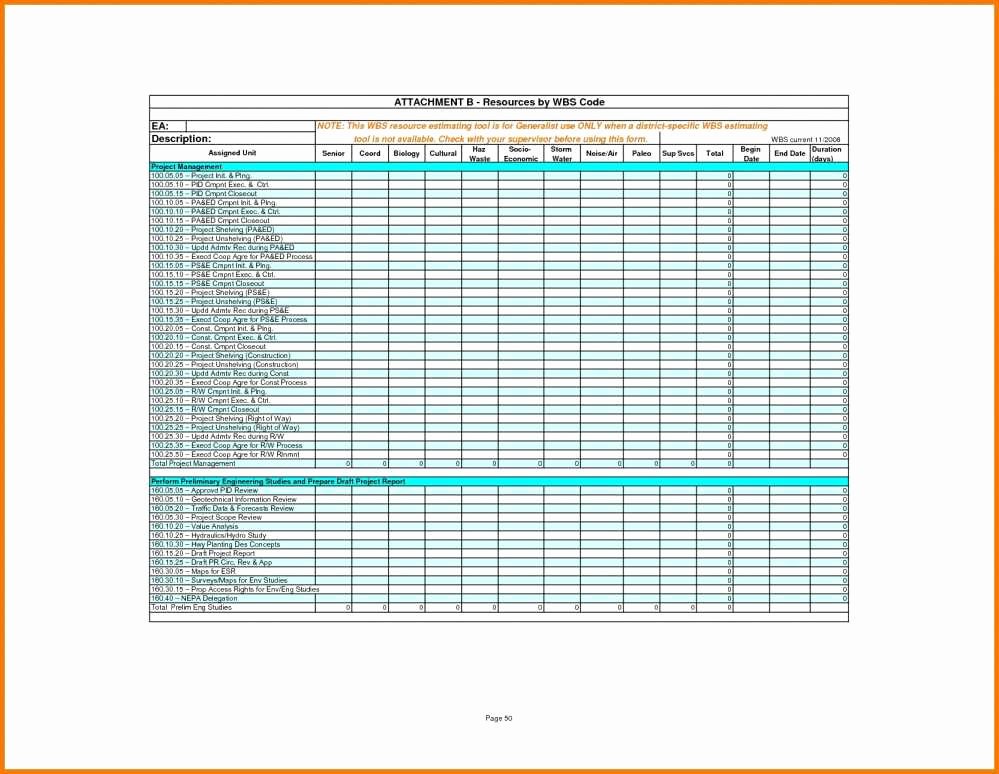 Cost Estimate Template Excel Best Of Residential Construction Cost Estimator Excel Excel