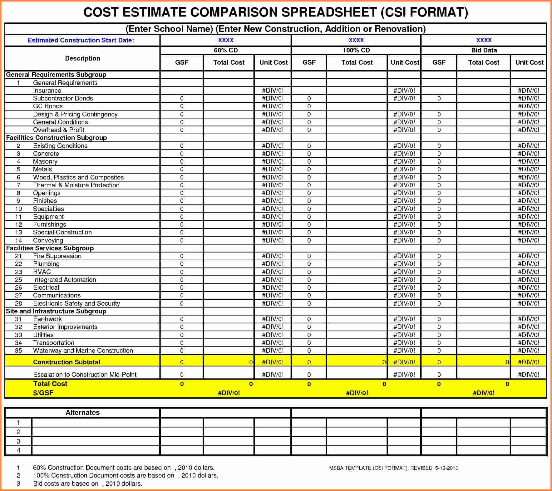 Cost Estimate Template Excel Elegant 11 Construction Expenses Spreadsheet