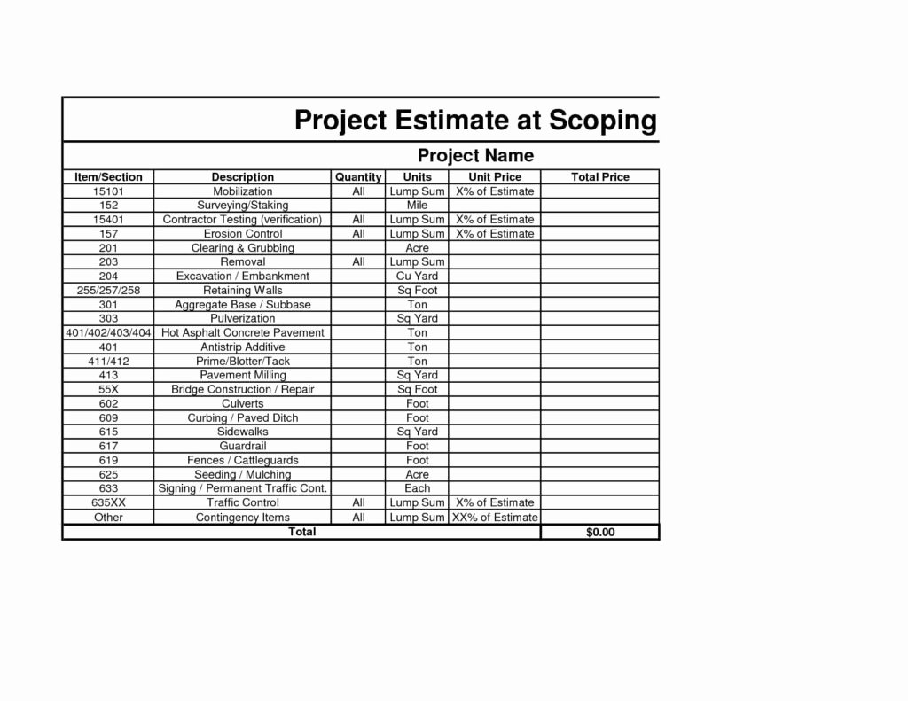 Cost Estimate Template Excel Elegant Construction Cost Estimate Template Excel Estimate
